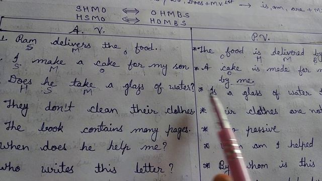 Changes to Active Voice into Passive Voice##Present Simple Tense##English learning with Ekta Sharma смотреть онлайн