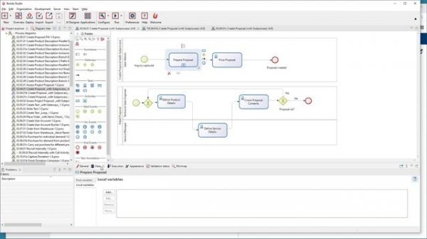 BPMN in Action: Subprocesses and Call Activities