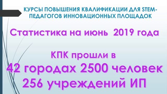 STEM-образование детей дошкольного возраста смотреть онлайн