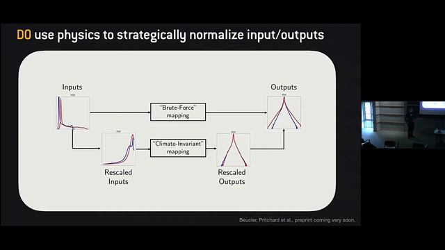 Lessons and outlook for ML parameterization of sub grid atmospheric physics from... ▸ Mike Pritchar смотреть онлайн