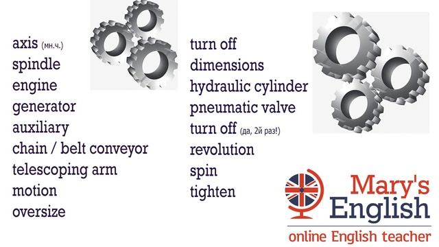 Термины для инженеров - часть 1. смотреть онлайн