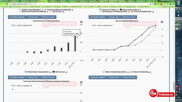 Как безопасно выбирать дивидендные компании? Мастер-класс Андрея Макарского смотреть онлайн
