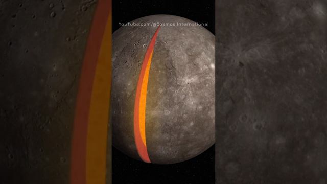 New episode about the planet Mercury! #universe #cosmos #astronomy #mercury #cosmology #space смотреть онлайн