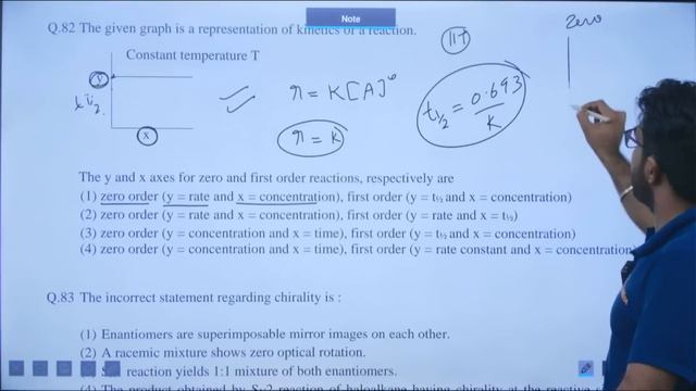 NEET 2022 Paper Discussion & Analysis | Answer Key & Review by Sunil Sir | BeWise Classes смотреть онлайн
