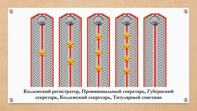 Проект погон военных чиновников смотреть онлайн