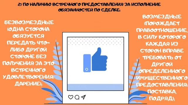 Понятие и виды сделок смотреть онлайн