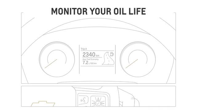 Engine Oil: Checking Oil Level and Life | Chevrolet Canada смотреть онлайн