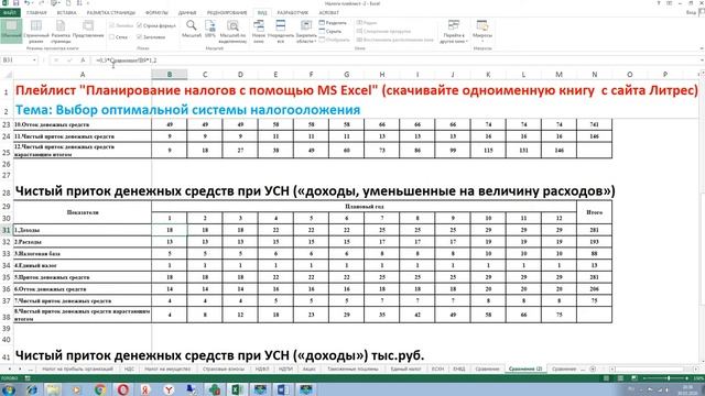 Оптимизация налогообложения смотреть онлайн