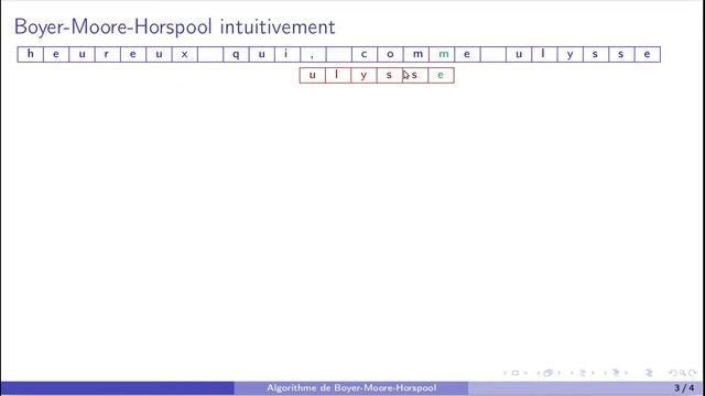Comprendre l'algorithme de Boyer Moore Horspool (dit aussi Boyer-Moore simplifié) смотреть онлайн