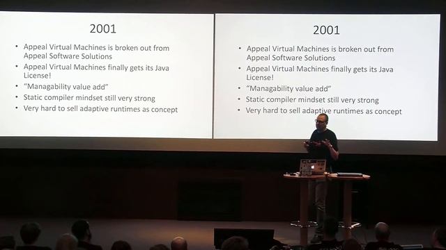 Twenty Years with Java смотреть онлайн