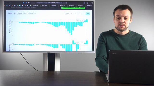 Шорт Tesla, ПУЗЫРЬ ЛОПНЕТ смотреть онлайн