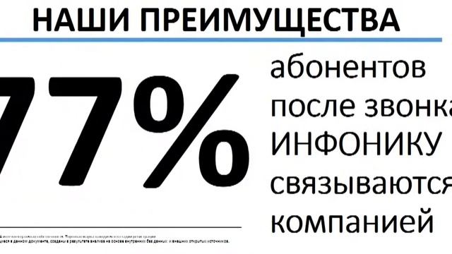 Презентация Инфоника смотреть онлайн