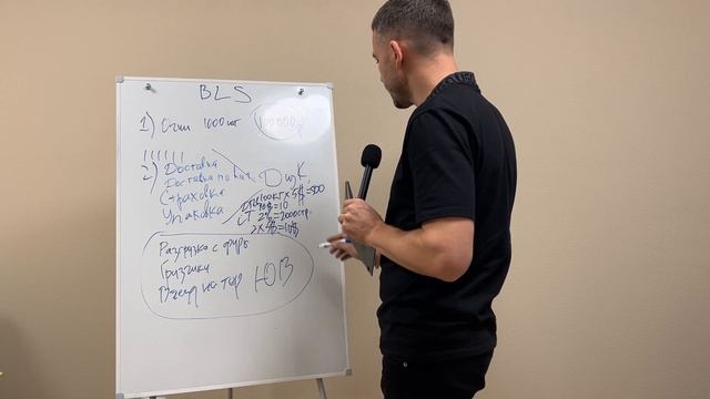 Как посчитать себестоимость товара из Китая? Как рассчитываем себестоимость. Александр Белоусов смотреть онлайн