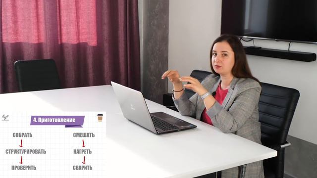 ЯЖПРЕПОД 35 - Как написать текст смотреть онлайн