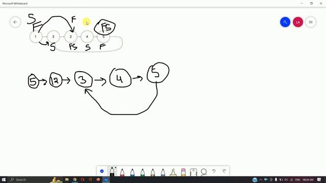 Find the first node of loop in linked list || C++ || GFG Daily Problem смотреть онлайн