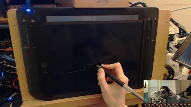 How to git gud through practice смотреть онлайн