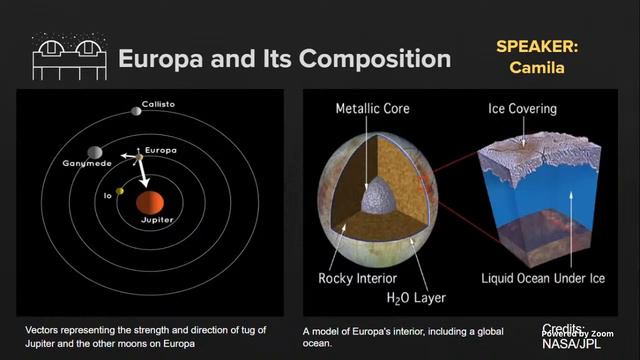 York AICO TeleTube Feb 22nd, 2023- Galilean Moons of Jupiter смотреть онлайн