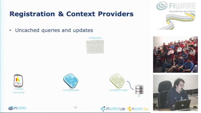 FIWARE Developers' Week March 12th. Session 1. Managing context information смотреть онлайн
