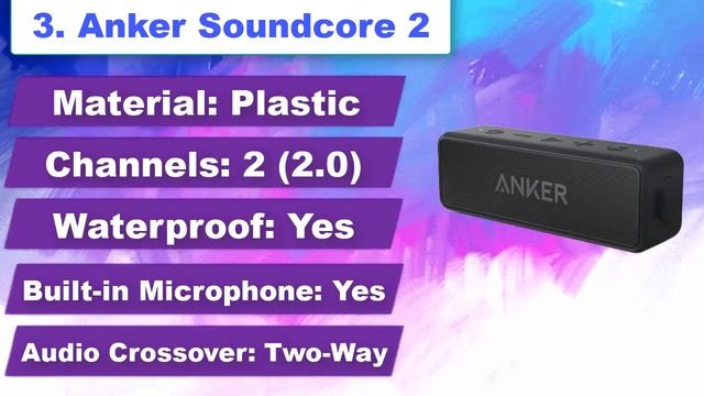 ☑️Best Bluetooth Speakers 2020 - Top Rated Bluetooth Speakers (Buying Guide) смотреть онлайн