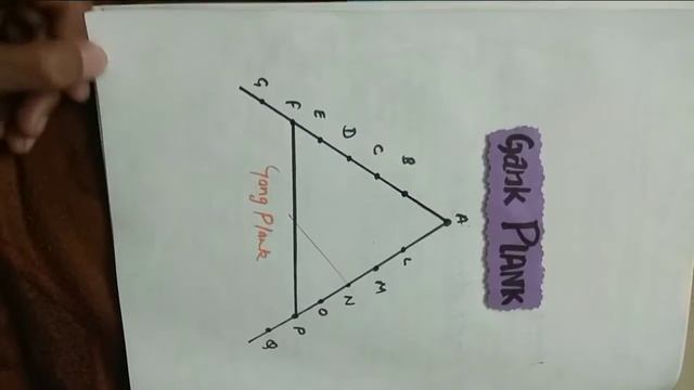 12th class project file business studies (14 principles of Henry fayol) смотреть онлайн