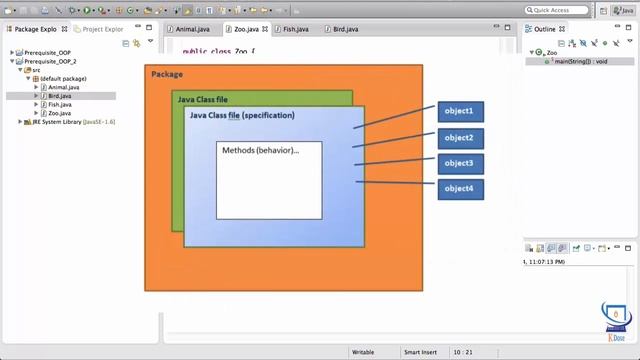 Lesson 3 - Object Interaction and App Run time [ Java for Beginners ] смотреть онлайн