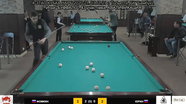 Игорь Фомкин (Тольятти) - Кирилл Юрин (Казань). 4 этап "Кубка НАРБ" первого сезона смотреть онлайн
