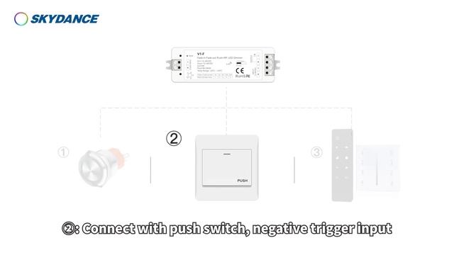 Fade-in Fade-out Push+RF LED Dimmer V1-F（Use Ways）