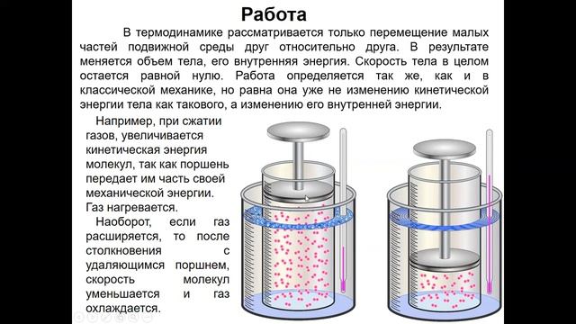 Внутренняя энергия идеального газа смотреть онлайн