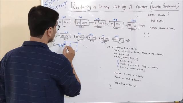 Rotating a linked list by N node (Left rotation) смотреть онлайн