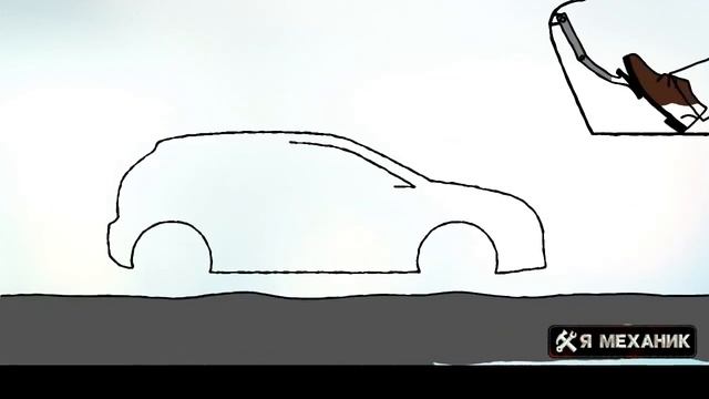 Система распределения тормозных усилий EBD ABS принцип работы смотреть онлайн