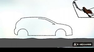 Система распределения тормозных усилий EBD ABS принцип работы