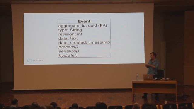 Greach 2014 - Groovier Data History in Grails with Event Sourcing by Steve Pember смотреть онлайн