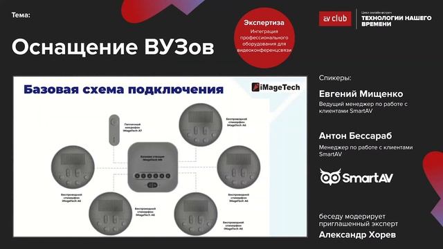 Интеллектуальные решения для гибридного обучения смотреть онлайн