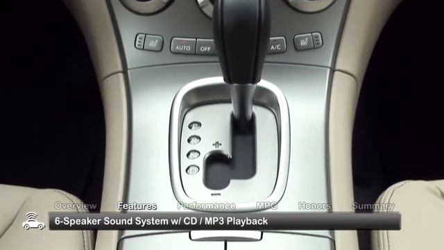2012 Subaru Tribeca Used Car Report смотреть онлайн