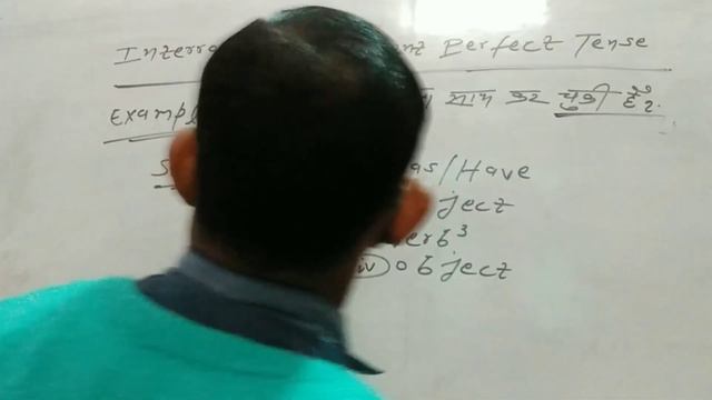 Negative & Interrogative Sentence Of Present Perfect Tense смотреть онлайн