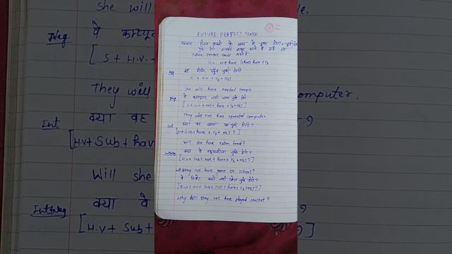 Future Perfect Tense definition with example hindi to english смотреть онлайн