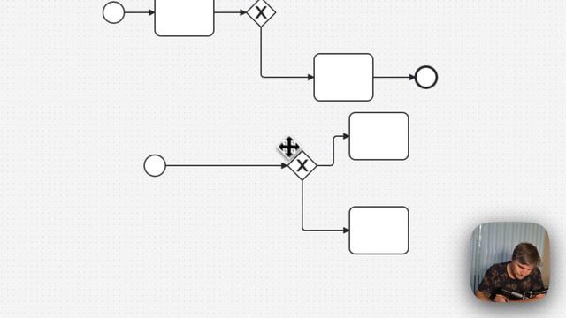 Camunda modeler для моделирования в BPMN смотреть онлайн