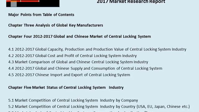 Global and Chinese Central Locking System Industry, 2017 Market Research Report смотреть онлайн