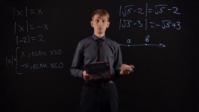 Алгебра 8 класс Модуль действительного числа смотреть онлайн