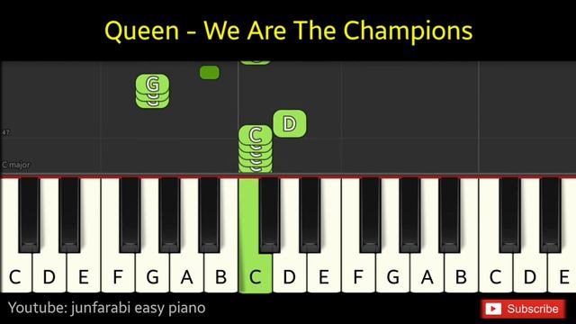 We Are The Champions | Queen | tutorial piano easy right hand смотреть онлайн