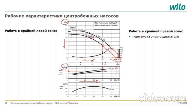 Бакалавриат Лекция № 10 Гидравлический расчет тепловых сетей Калытка В А смотреть онлайн