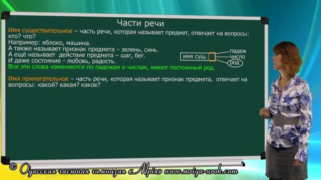 Смачные пироги