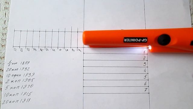 GP pointer из Китая. смотреть онлайн