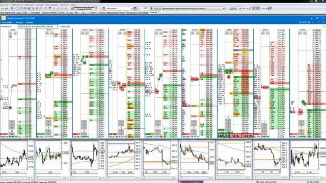 10 02 17 Сделка на пробой от плотности в поддержку Сбербанк 3к+ смотреть онлайн