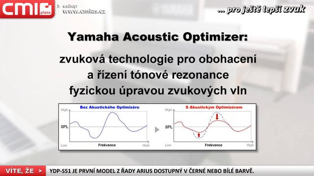 Yamaha YDP-S51 (videoprezentace) смотреть онлайн