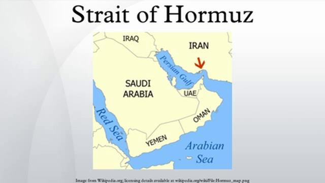 Strait Of Hormuz