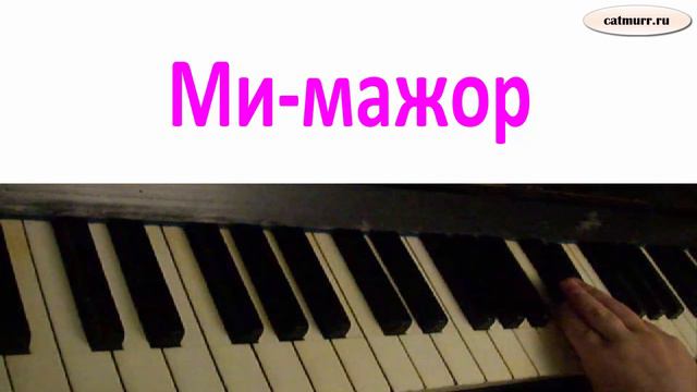 Гамма Ми мажор на пианино смотреть онлайн