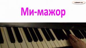 Гамма Ми мажор на пианино