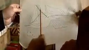 Змиевы валы - древние земляные укрепления
