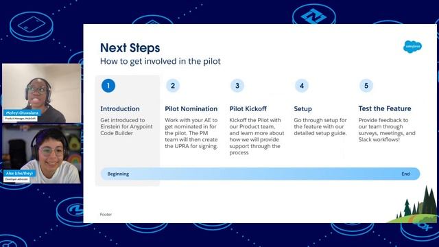 The ABCs of ACB: Boosting Efficiency with AI + Anypoint Code Builder смотреть онлайн